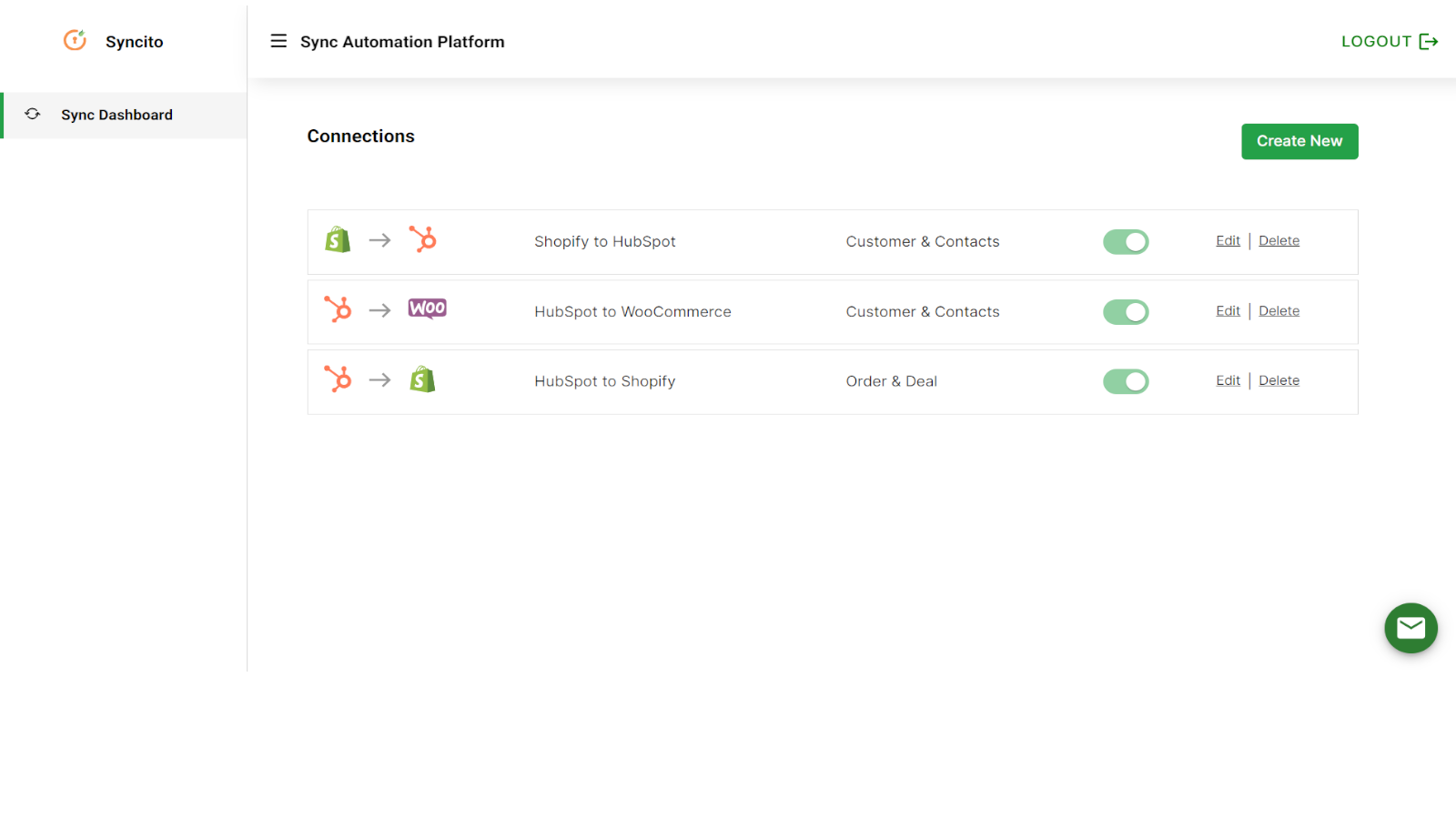 Multiple Sync Connections